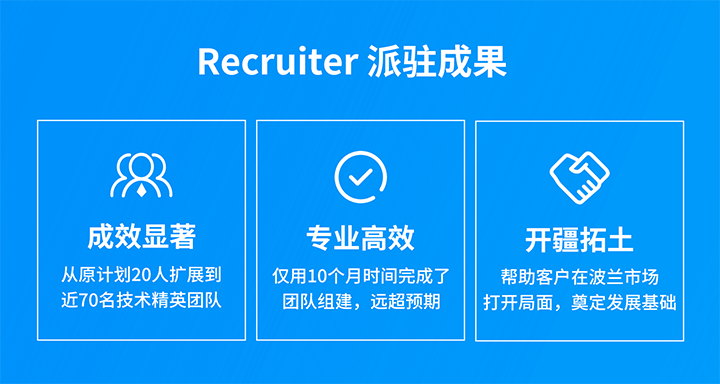 人力资源公司维多利亚老品牌VIC国际的海外子公司为客户企业给予及时雨